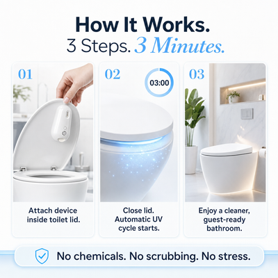 Amigata — Advanced UV Toilet Sterilizer & Motion Night Light